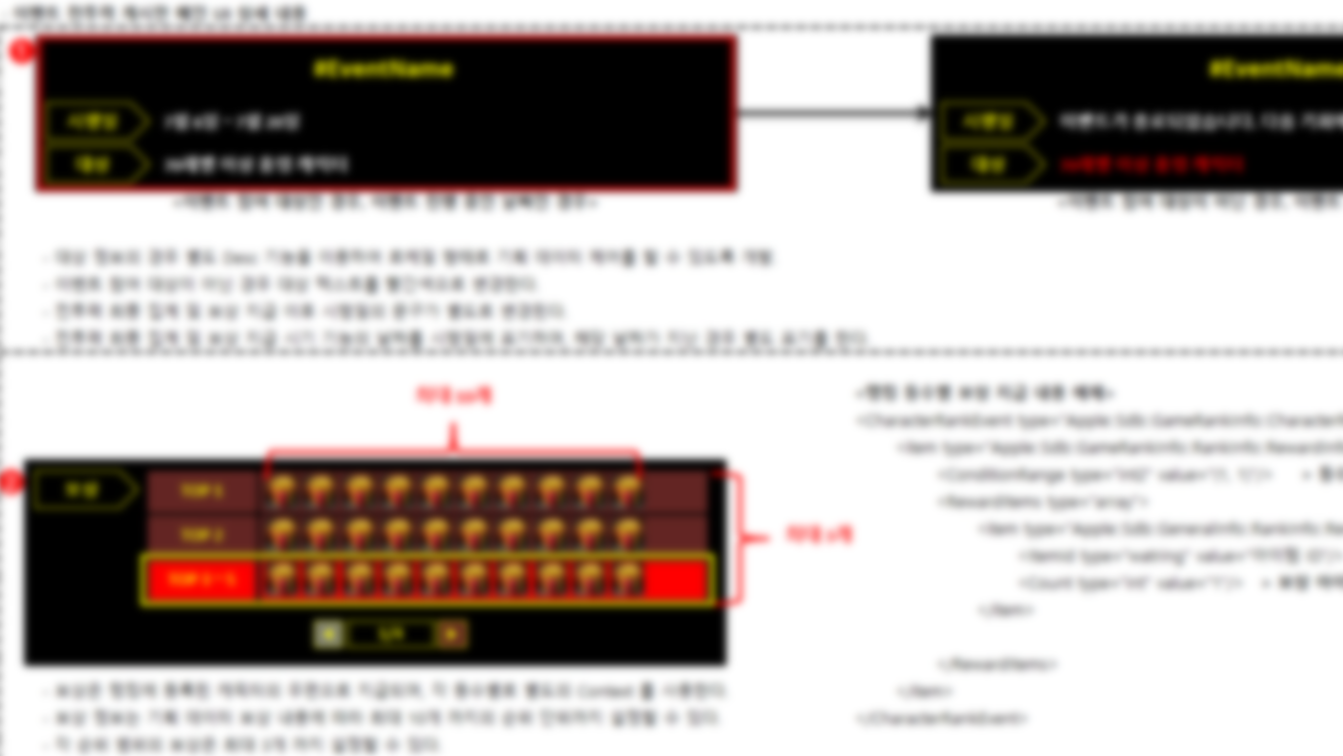 Kritika 컨텐츠 및 이벤트 기획 개발 02